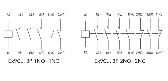 Noark Ex9CS: Miniature IEC Contactor €“ Ex9CS12DBC