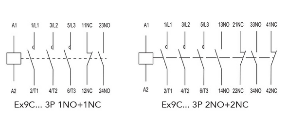 Noark Ex9C:Standard IEC Contactor - Ex9C5011G7