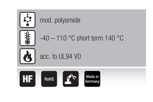 Murrplastik- SRF-M50/P48 Fixed Hose Ring - 83692289