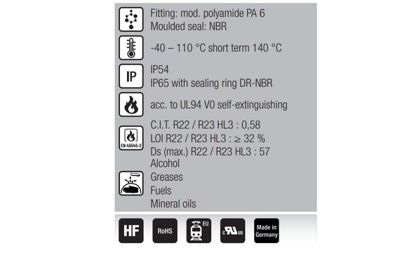 Murrplastik- KSV-Pg 13/11 Conduit and Cable Fitting - 83611213 (MOQ 50 pcs.)