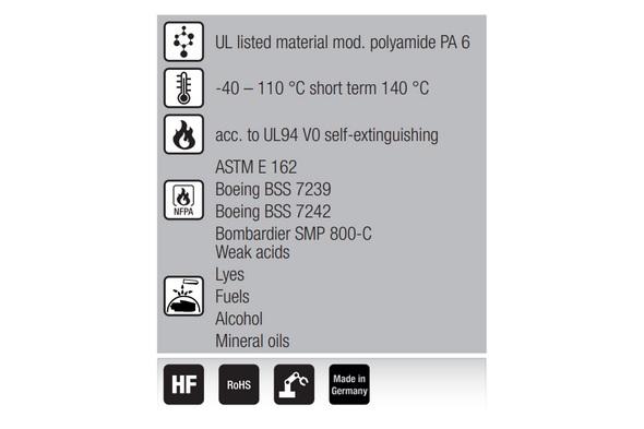 Murrplastik- PR/SV-EW 36 Conduit Protector - 83691062 (MOQ 10 pcs.)