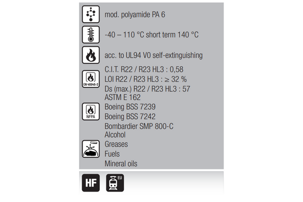 Murrplastik- SAT-GF M50/P48 Special Conduit Connections - 83651616 (MOQ 25 pcs.)