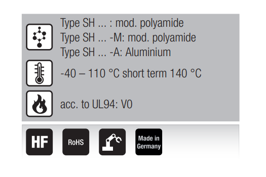 Murrplastik- SH 80/95-A System Holder made of Aluminum- 83691508