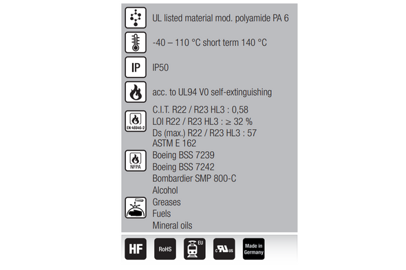 Murrplastik- SVT M50x1.5/36 Special Conduit Connections - 83651278 (MOQ 25 pcs.)