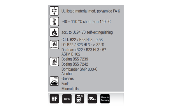 Murrplastik- UH 36 Corrugated Conduit Holder - 83621222 (MOQ 50 pcs.)