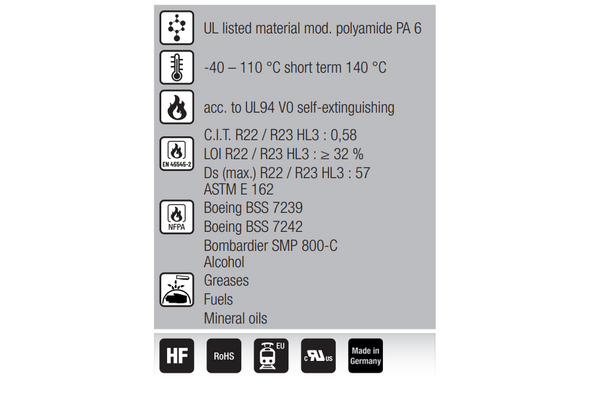 Murrplastik- UHG 21 Corrugated Conduit Holder - 83621256 (MOQ 100 pcs.)